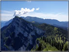 foto Pizzo di Levico